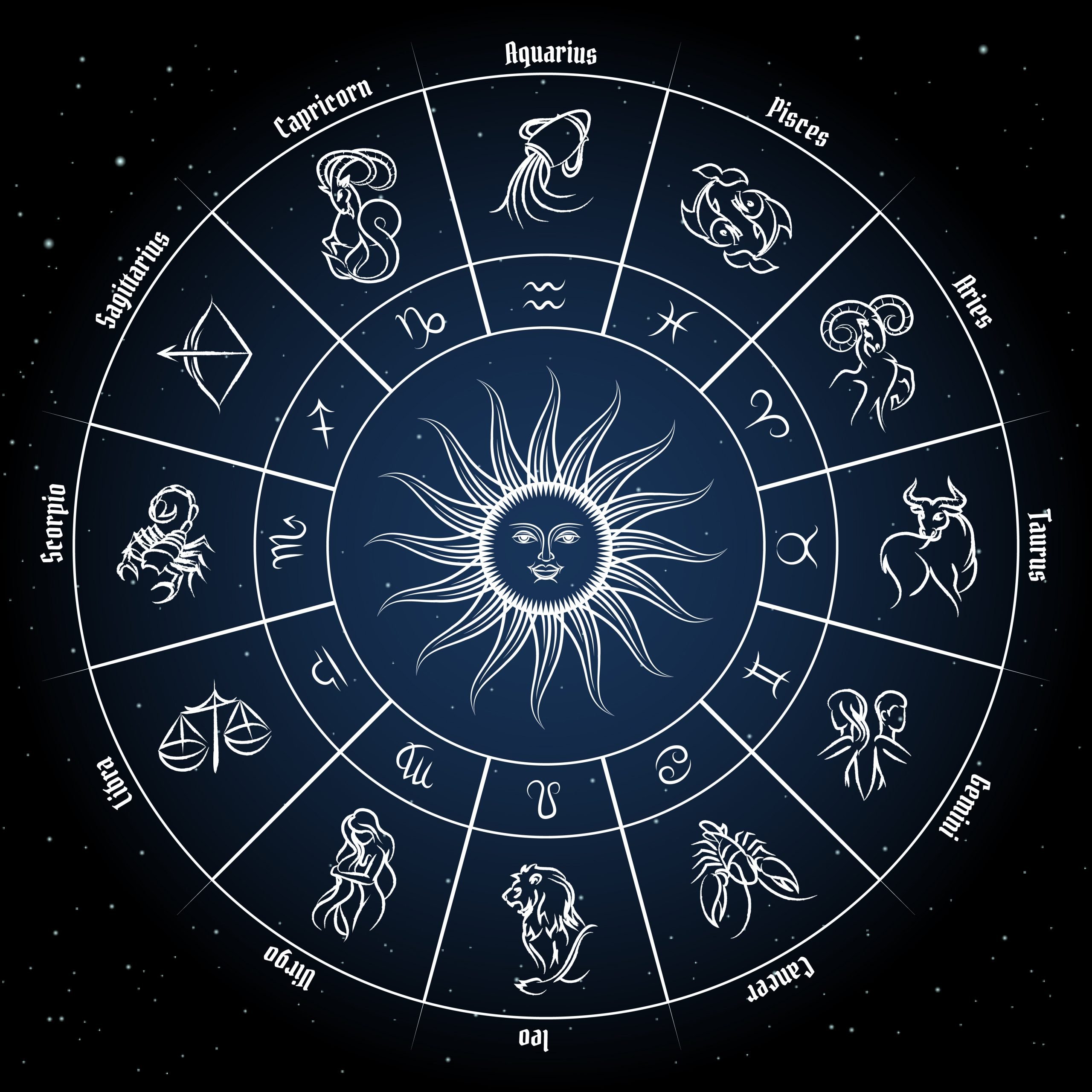 Horóscopo signo Virgo Imagen de Virgo